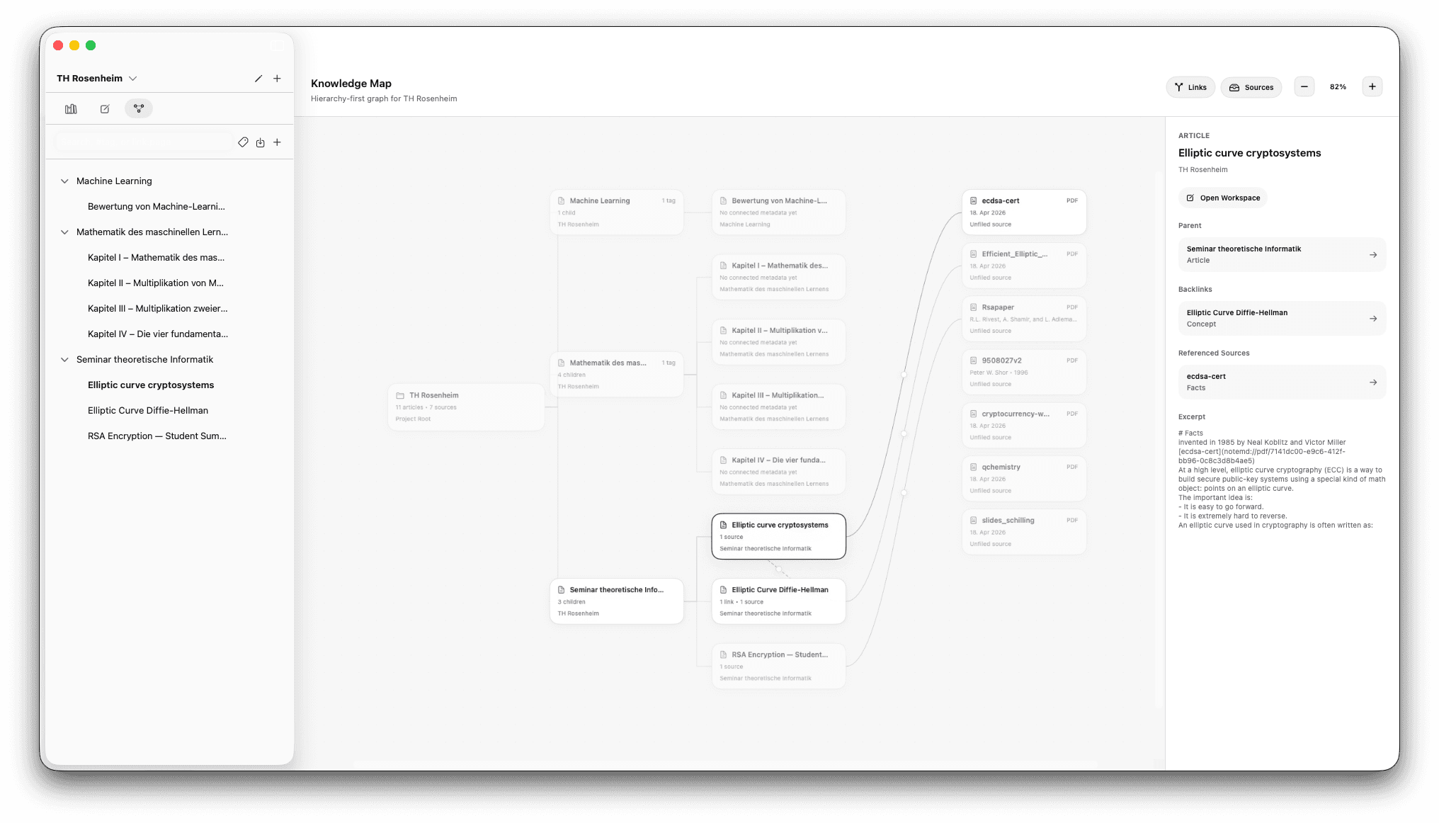 note.md Graph View screenshot